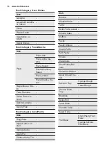 Preview for 16 page of Electrolux EB6GL50QCN User Manual