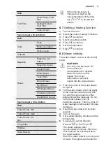 Preview for 17 page of Electrolux EB6GL50QCN User Manual