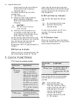 Preview for 18 page of Electrolux EB6GL50QCN User Manual