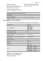 Preview for 45 page of Electrolux EB6GL50QCN User Manual