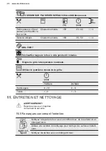 Предварительный просмотр 100 страницы Electrolux EB6L50DCN User Manual