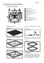 Предварительный просмотр 7 страницы Electrolux EB6SL70KCN User Manual