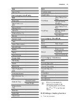 Preview for 15 page of Electrolux EB7GL4CN User Manual