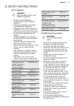 Preview for 5 page of Electrolux EB7L4CN User Manual