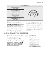 Preview for 31 page of Electrolux EB7L5DCN User Manual