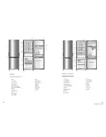 Preview for 4 page of Electrolux EBB2600MG User Manual