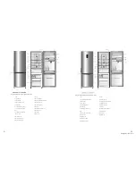 Preview for 27 page of Electrolux EBB2600MG User Manual