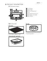 Preview for 7 page of Electrolux EBCGL70CN User Manual