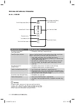 Preview for 14 page of Electrolux EBE4500 User Manual