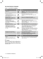 Preview for 16 page of Electrolux EBE4500 User Manual