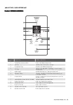 Preview for 39 page of Electrolux EBE4500 User Manual