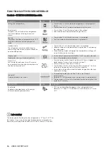 Preview for 40 page of Electrolux EBE4500 User Manual