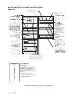 Предварительный просмотр 8 страницы Electrolux EBE4500AA User Manual