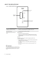 Предварительный просмотр 14 страницы Electrolux EBE4500AA User Manual