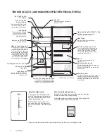 Preview for 29 page of Electrolux EBE4500AA User Manual