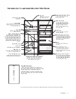 Preview for 30 page of Electrolux EBE4500AA User Manual