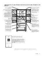 Preview for 34 page of Electrolux EBE4500AA User Manual