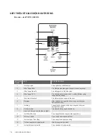 Preview for 41 page of Electrolux EBE4500AA User Manual