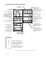 Preview for 60 page of Electrolux EBE4500AA User Manual