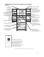 Preview for 61 page of Electrolux EBE4500AA User Manual