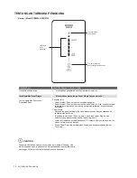 Preview for 66 page of Electrolux EBE4500AA User Manual