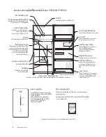 Preview for 81 page of Electrolux EBE4500AA User Manual