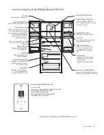 Preview for 86 page of Electrolux EBE4500AA User Manual