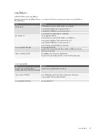 Preview for 98 page of Electrolux EBE4500AA User Manual