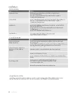 Preview for 101 page of Electrolux EBE4500AA User Manual