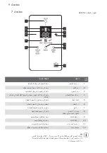 Preview for 36 page of Electrolux EBE4500B User Manual