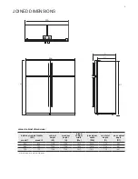 Preview for 3 page of Electrolux EBE4507SA-L Installation Manual