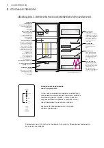 Предварительный просмотр 50 страницы Electrolux EBE5304 User Manual