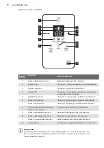 Предварительный просмотр 54 страницы Electrolux EBE5304 User Manual