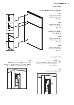 Предварительный просмотр 99 страницы Electrolux EBE5304 User Manual