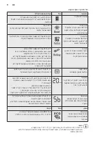 Предварительный просмотр 102 страницы Electrolux EBE5304 User Manual