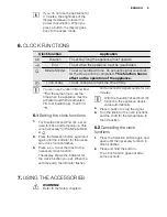 Preview for 9 page of Electrolux EBGL30X User Manual