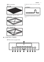 Preview for 7 page of Electrolux EBGL40CN User Manual