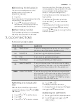 Preview for 11 page of Electrolux EBGL40CN User Manual