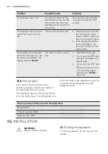 Preview for 20 page of Electrolux EBGL40CN User Manual