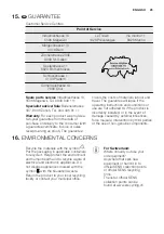 Preview for 25 page of Electrolux EBGL40CN User Manual