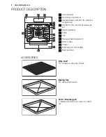 Preview for 6 page of Electrolux EBGL6X User Manual