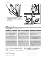 Preview for 22 page of Electrolux EBGL7 User Manual