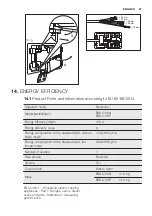 Предварительный просмотр 27 страницы Electrolux EBGL70CN User Manual