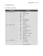 Preview for 15 page of Electrolux EBK SL6 User Manual