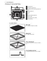 Preview for 6 page of Electrolux EBKGL6X User Manual