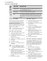 Preview for 12 page of Electrolux EBKGL6X User Manual