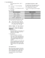 Preview for 18 page of Electrolux EBKGL6X User Manual