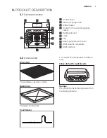 Preview for 7 page of Electrolux EBKGL7CN User Manual