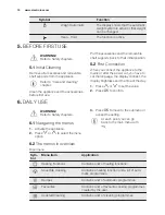 Preview for 10 page of Electrolux EBKGL7CN User Manual