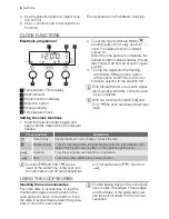 Предварительный просмотр 8 страницы Electrolux EBKGL7G User Manual